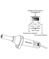 Estación de calor portátil BAKU BK-8032A++