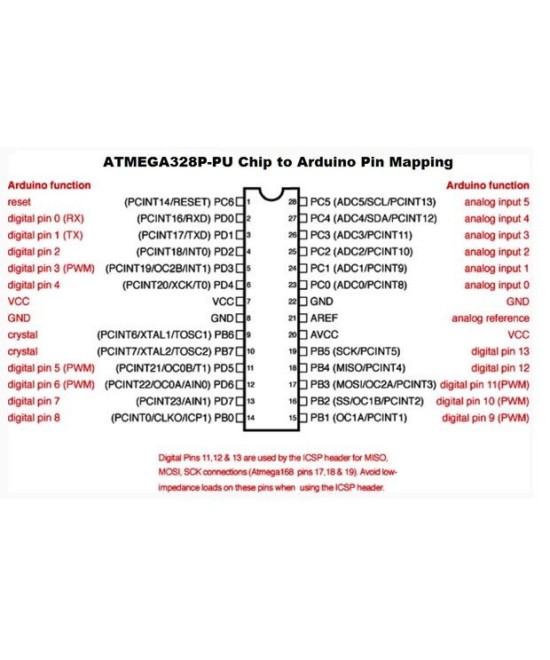 Microcontrolador ATPMEGA 328P-PU 28P