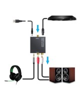 Convertidor de Audio Óptico Digital a Analógico RCA/3.5mm
