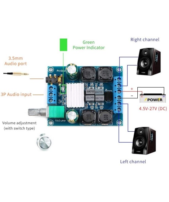 Tarjeta Amplificadora de Audio TPA3116D2 2x50w