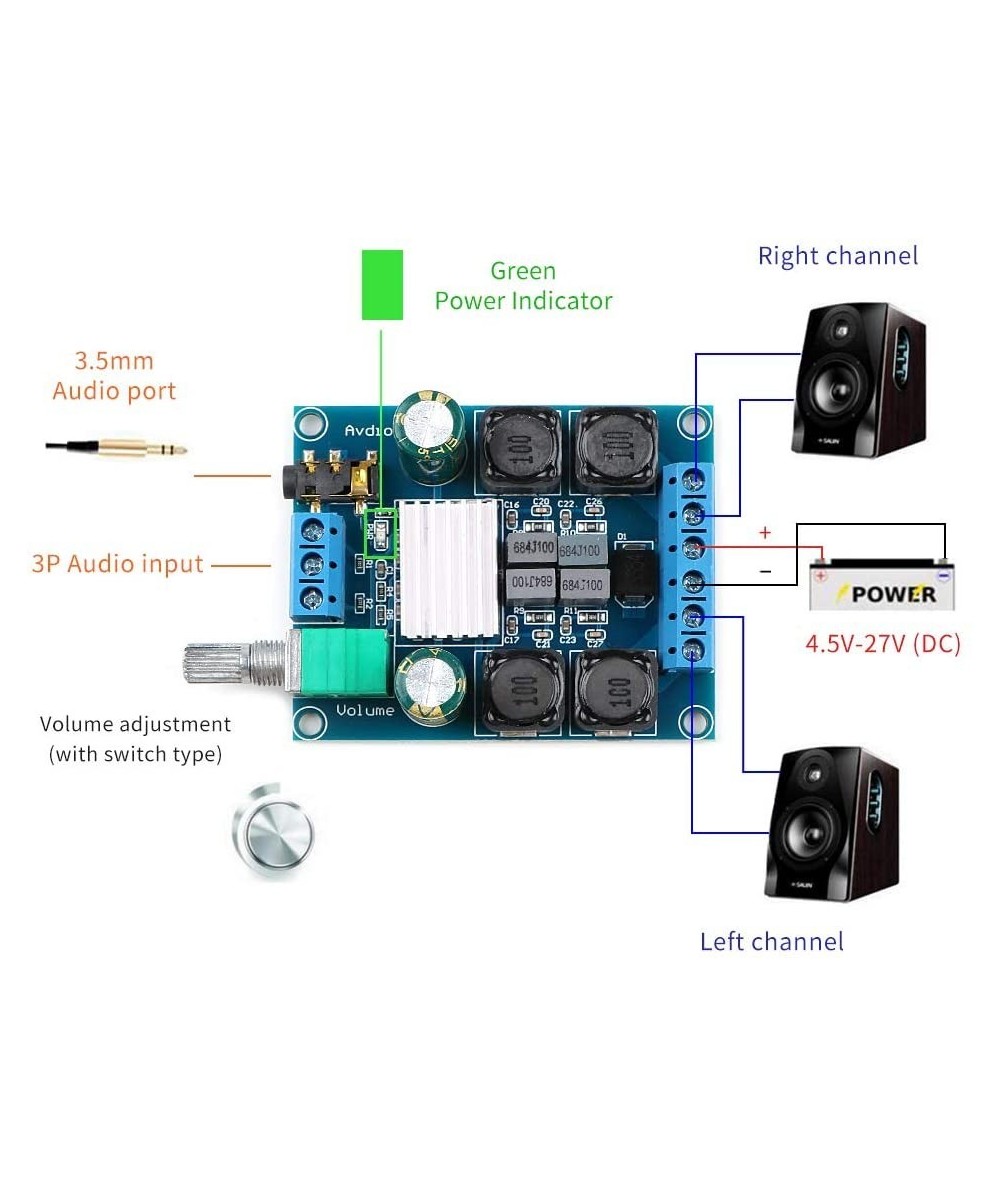 Tarjeta Amplificadora de Audio TPA3116D2 2x50w