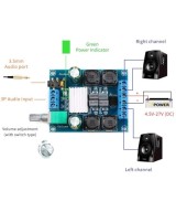 Tarjeta Amplificadora de Audio TPA3116D2 2x50w