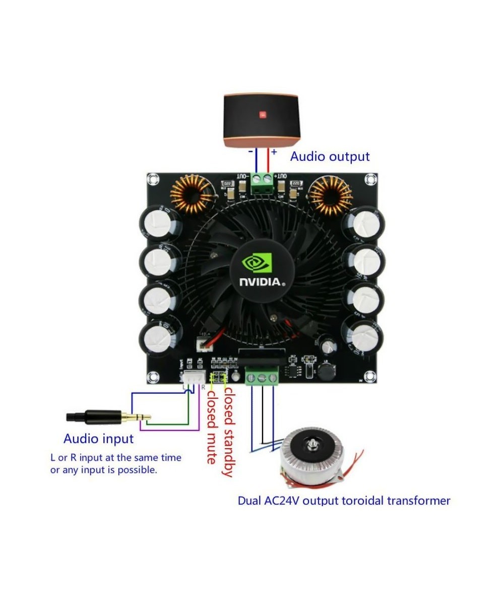 Modulo Amplificador Audio TDA8954 XH-M257 420W