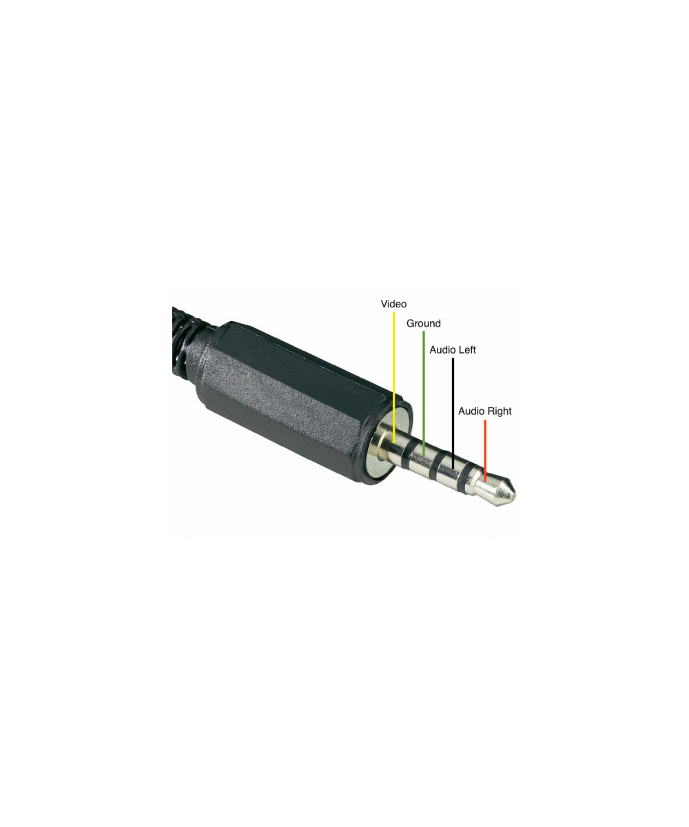 Cable 3.5 mm a RCA AV para Raspberry PI