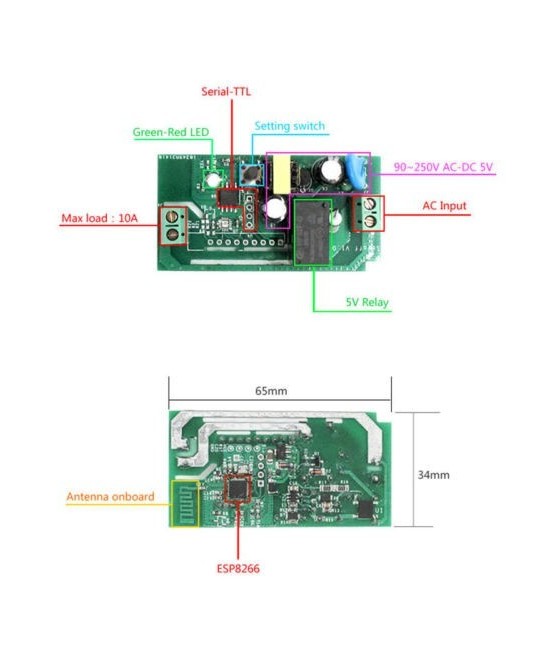 Rele inteligente WIFI