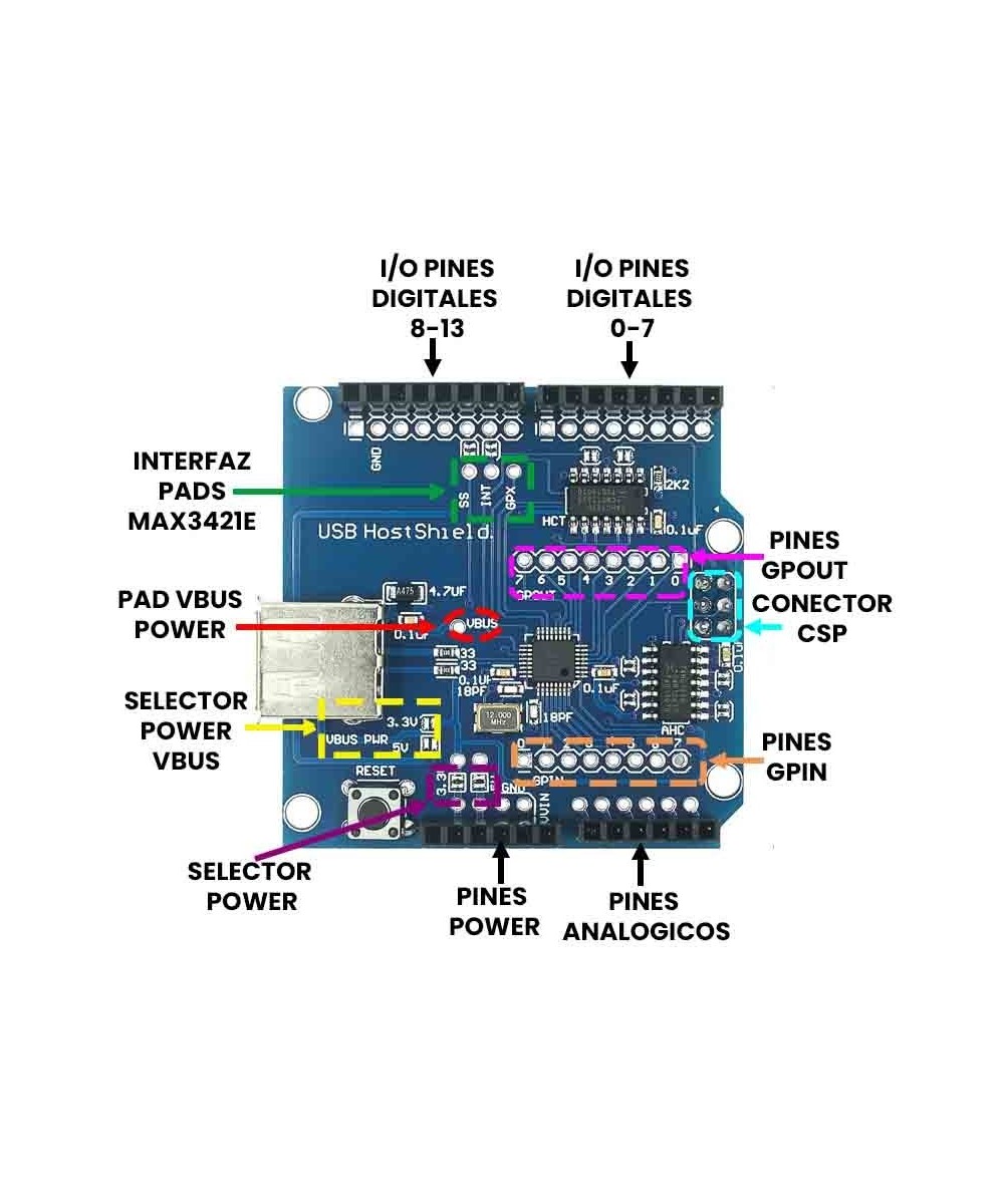 USB Host Shield 2.0 compatible con Google ADK para UNO/mega