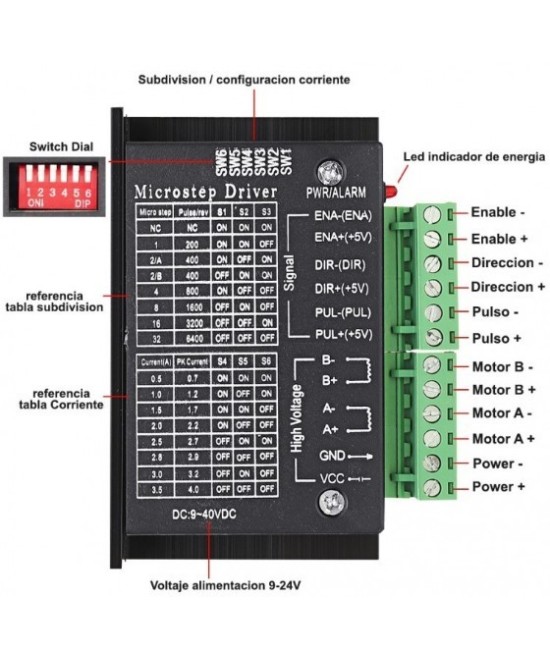 Controlador de motor paso a paso 4.5A TB6600