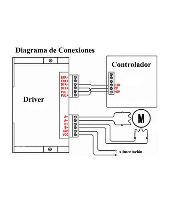 Controlador de motor paso a paso 4.5A TB6600