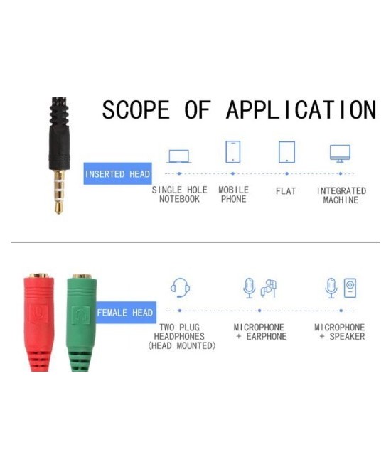 Separador de Microfono y Audifono para Celular