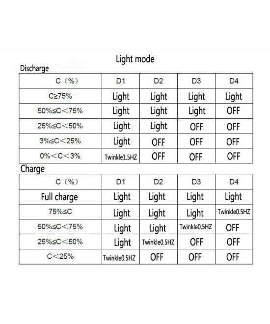Cargador de bateria 4 en 1- 5V 2.1A