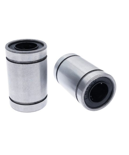 Eje de movimiento lineal (core)