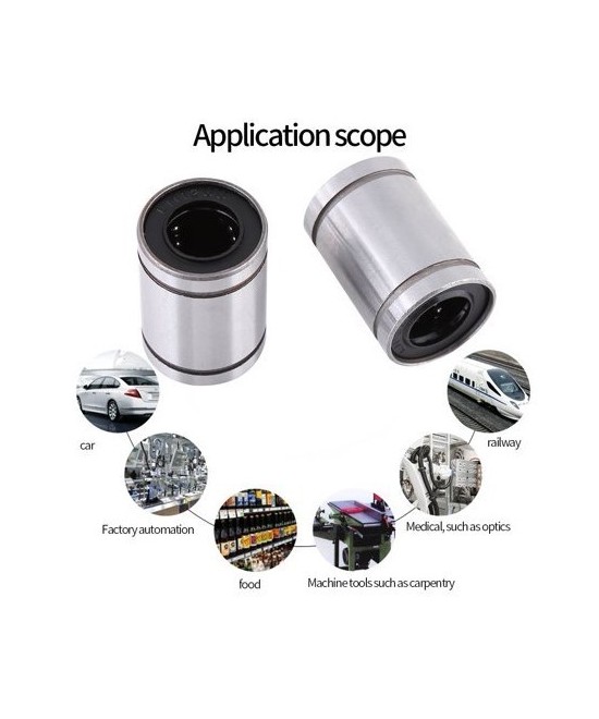 Eje de movimiento lineal (core)