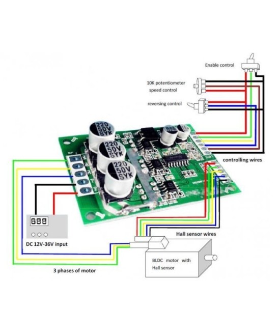 Controlador de motor Brushless sin escobilla 15A 12-36V