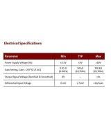 Sensor de señal muscular de Electromiografía EMG