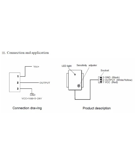 Detector de nivel de agua sin contacto WS-03
