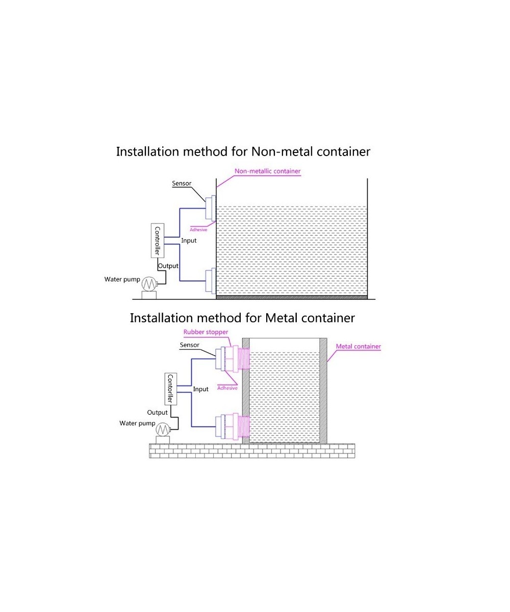 Sensor de nivel de liquidos capacitivo sin contacto XKC Y25 NPN 5-12V