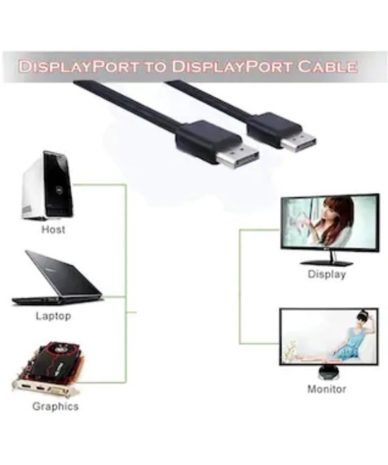 Cable Display port a Display port 1.5 metros