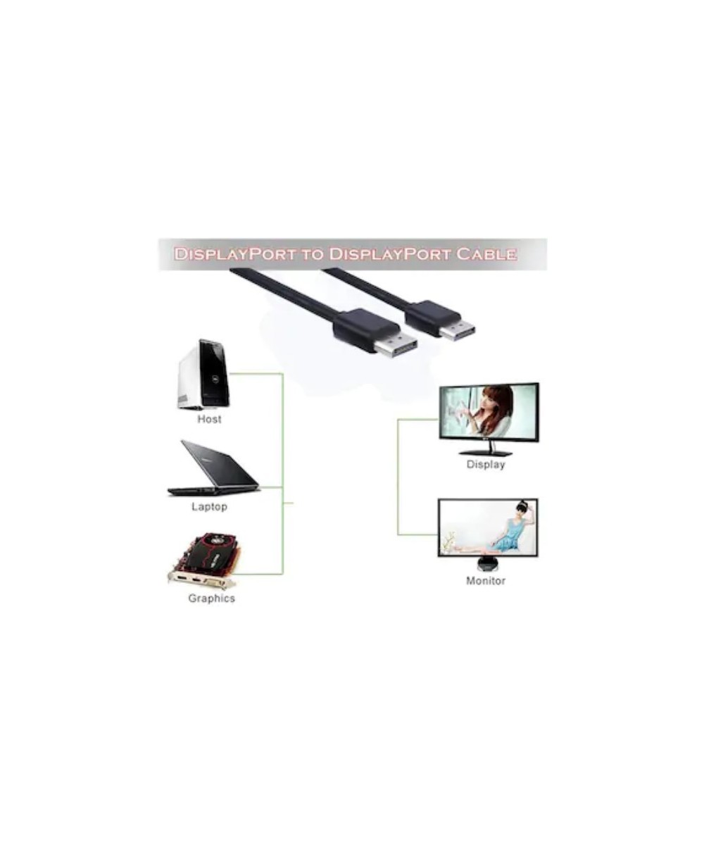 Cable Display port a Display port 1.5 metros