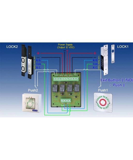 Modulo Rele de Control de Acceso de Dos Puertas RM-501