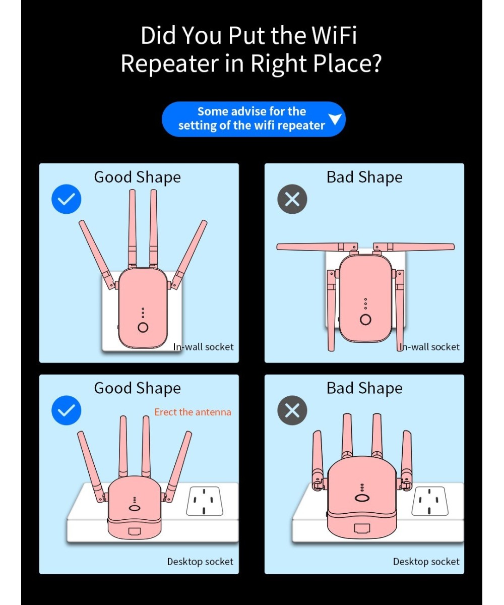 Amplificador y repetidor wifi dualband Comfast 2.4 / 5.8GHZ 1200mbps CF-WR758AC