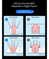 Amplificador y repetidor wifi dualband Comfast 2.4 / 5.8GHZ 1200mbps CF-WR758AC