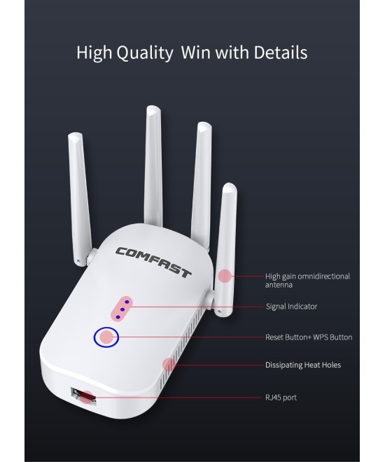 Amplificador y repetidor wifi dualband Comfast 2.4 / 5.8GHZ 1200mbps CF-WR758AC