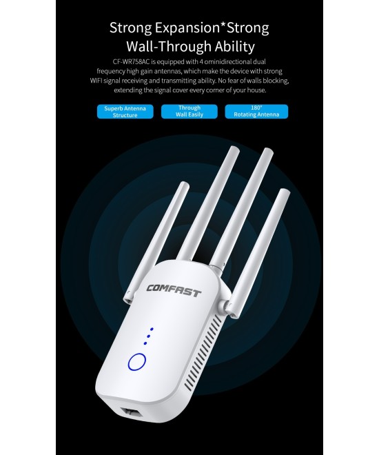 Amplificador y repetidor wifi dualband Comfast 2.4 / 5.8GHZ 1200mbps CF-WR758AC