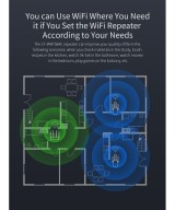 Amplificador y repetidor wifi dualband Comfast 2.4 / 5.8GHZ 1200mbps CF-WR758AC