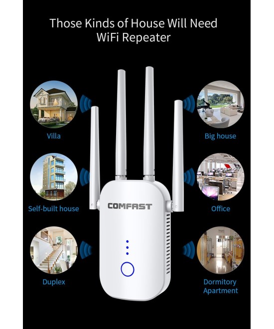 Amplificador y repetidor wifi dualband Comfast 2.4 / 5.8GHZ 1200mbps CF-WR758AC