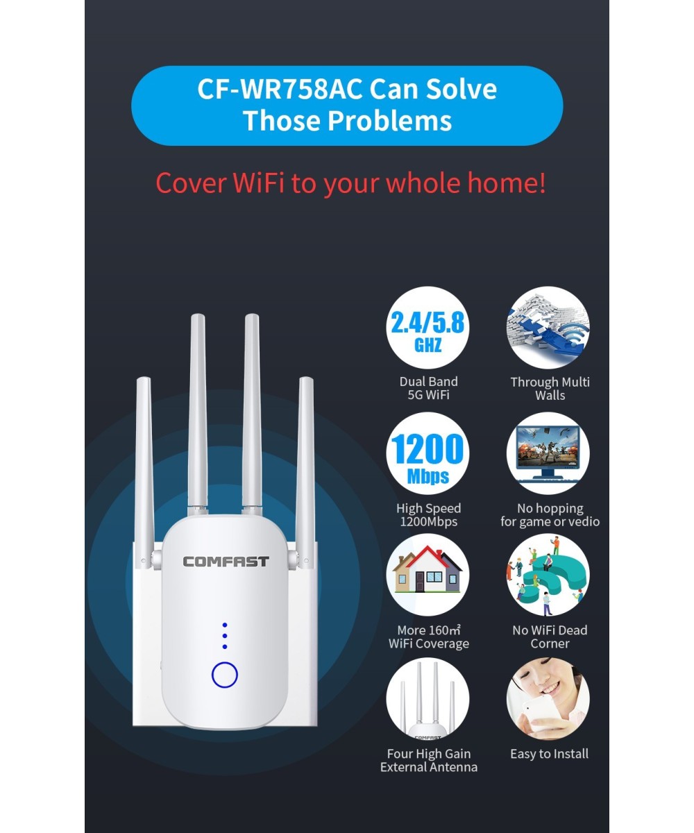 Amplificador y repetidor wifi dualband Comfast 2.4 / 5.8GHZ 1200mbps CF-WR758AC