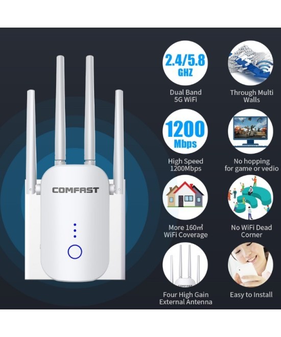 Amplificador y repetidor wifi dualband Comfast 2.4 / 5.8GHZ 1200mbps CF-WR758AC