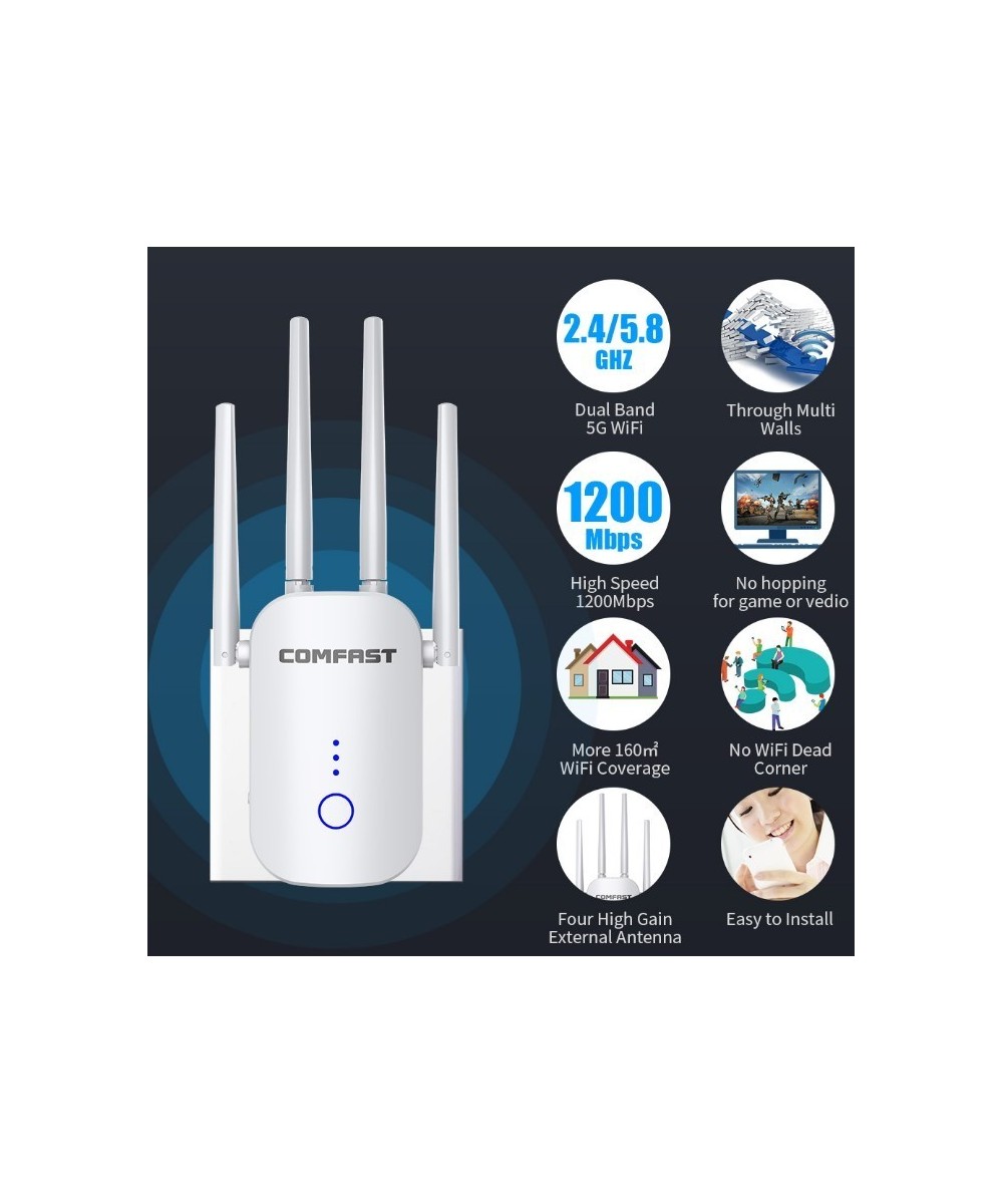 Amplificador y repetidor wifi dualband Comfast 2.4 / 5.8GHZ 1200mbps CF-WR758AC