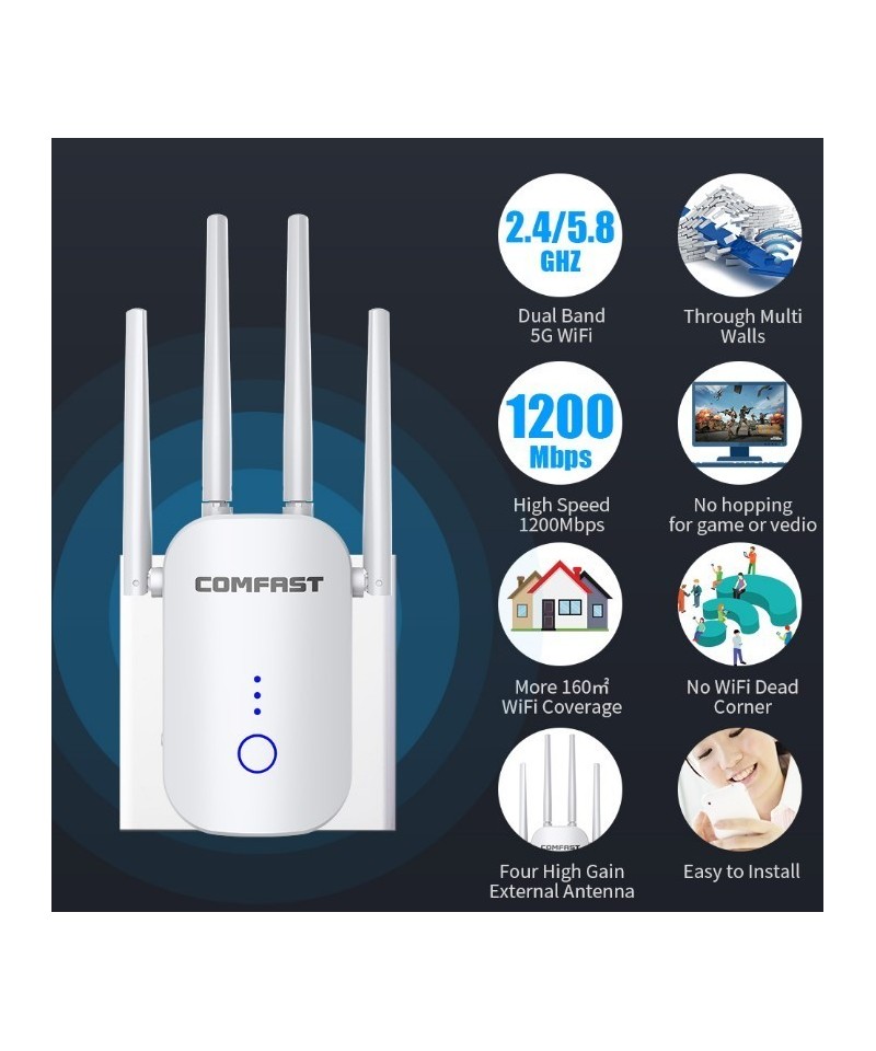 Amplificador y repetidor wifi dualband Comfast 2.4 / 5.8GHZ 1200mbps CF-WR758AC