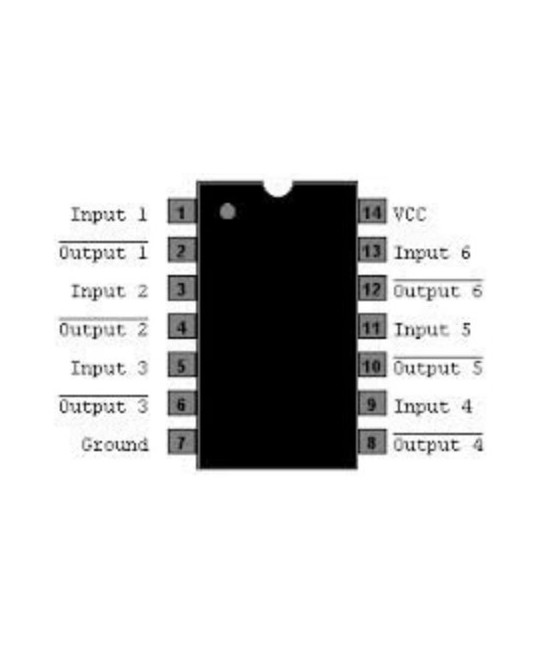 Inversor Hexadecimal SN74LS04N  (PDIP)