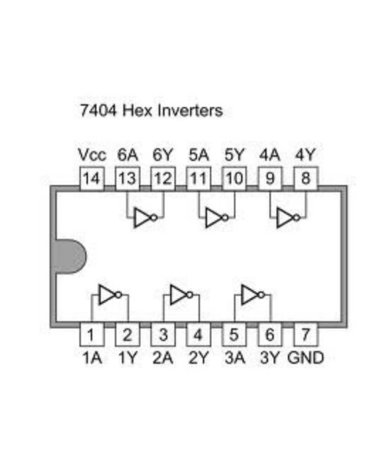 Inversor Hexadecimal SN74LS04N  (PDIP)