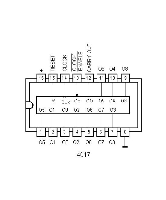 Contador de decada CD4017BE (PDIP-16)