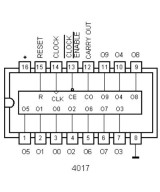 Contador de decada CD4017BE (PDIP-16)