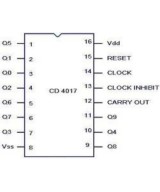Contador de decada CD4017BE (PDIP-16)
