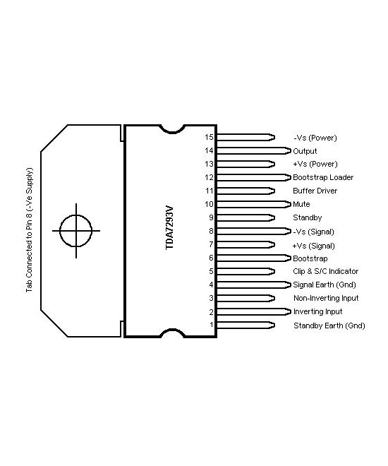 Amplificador de Audio TDA7293V AB 100W (multiwatt)
