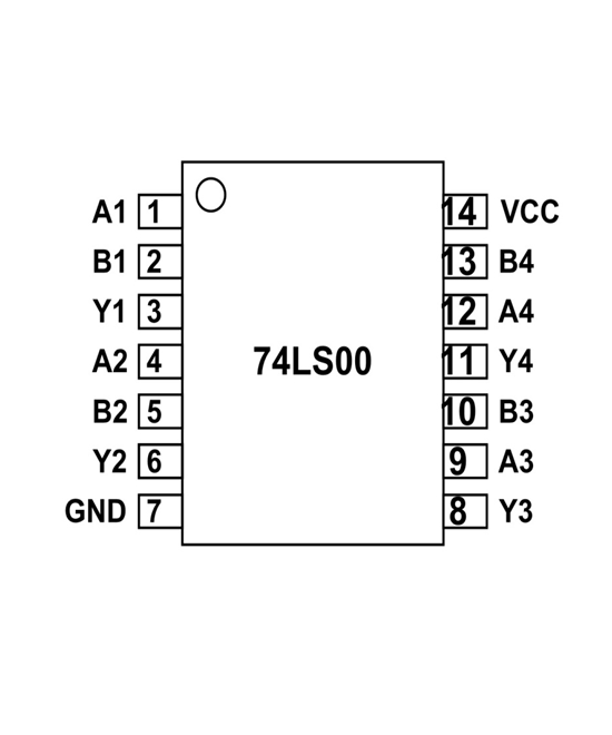 Puerta lógica SN74LS00N (PDIP)