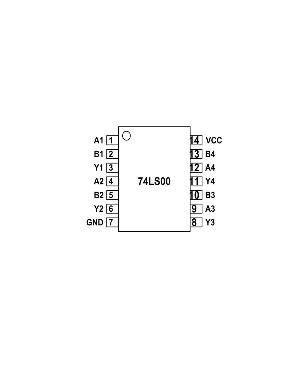 Puerta lógica SN74LS00N (PDIP)