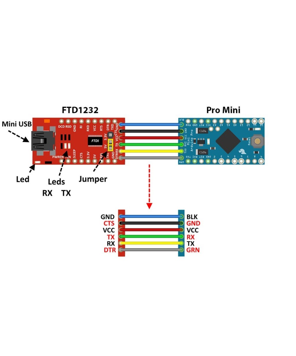 Adaptador USB FTDI  a TTL serial FT232RL