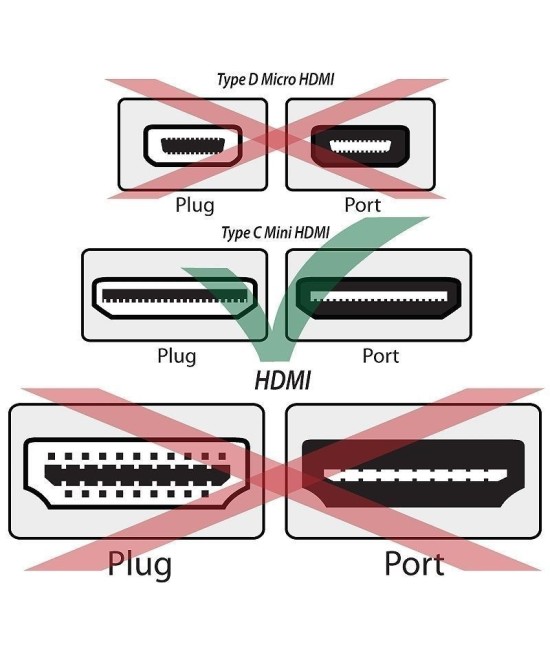 Cable Mini HDMI a HDMI