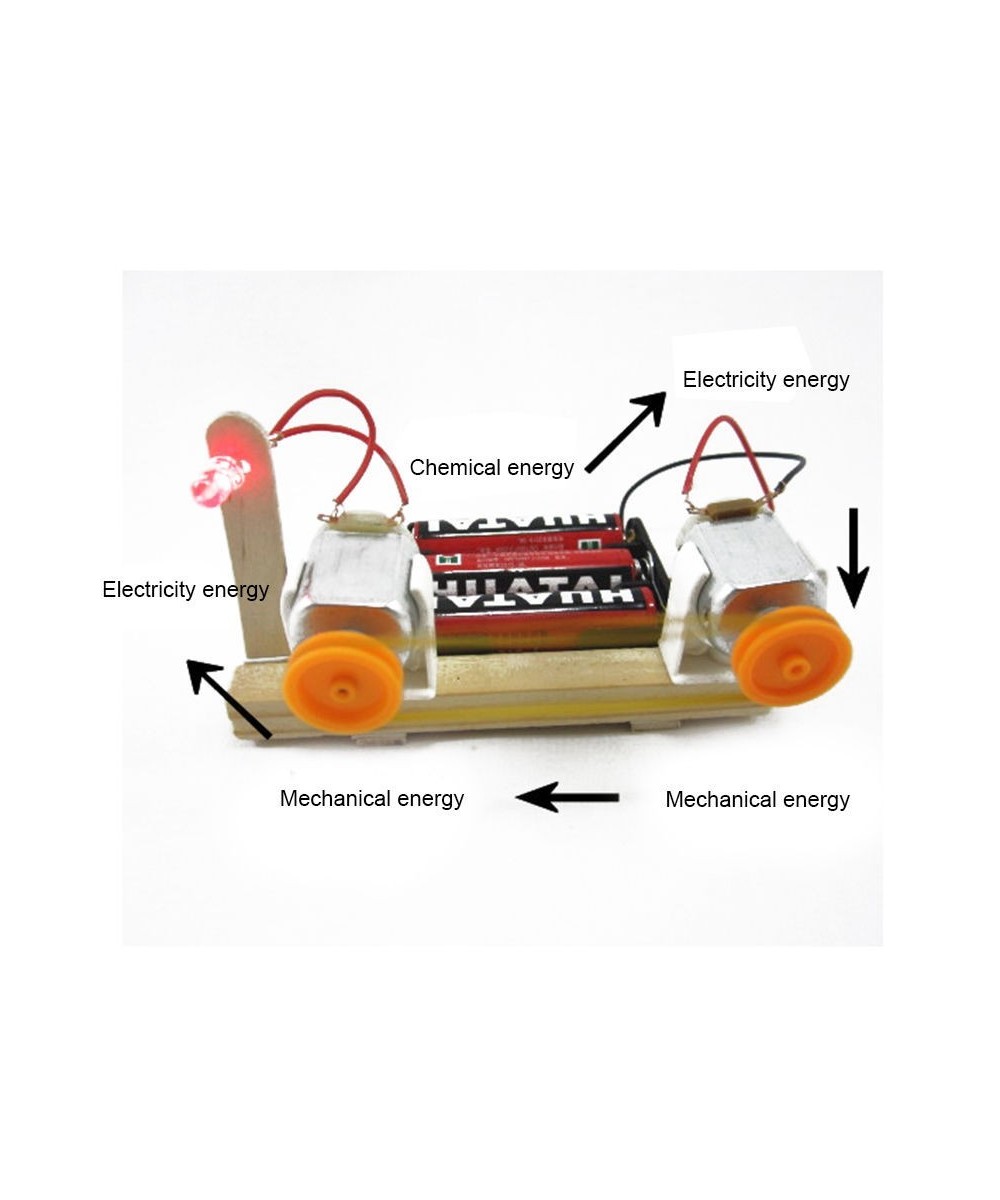 Experimento Conversion de energía Motor Generador