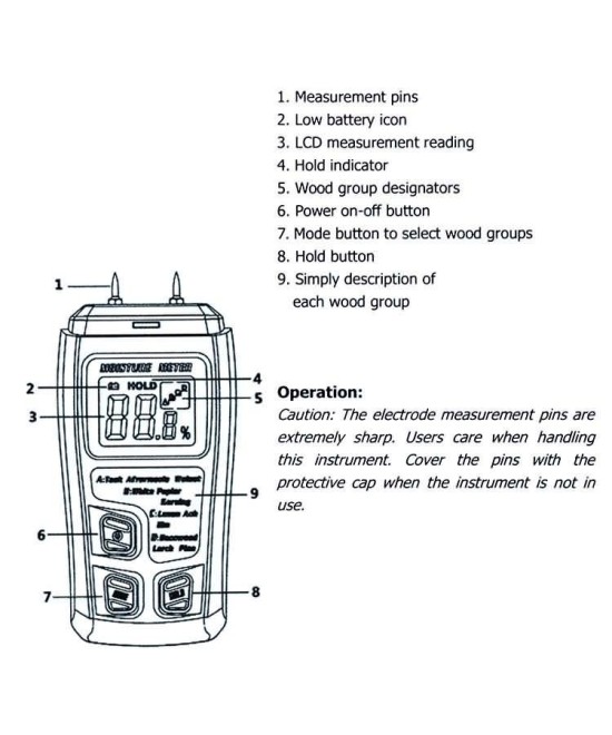 Medidor de humedad para madera