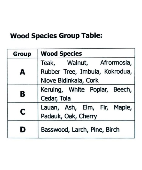 Medidor de humedad para madera