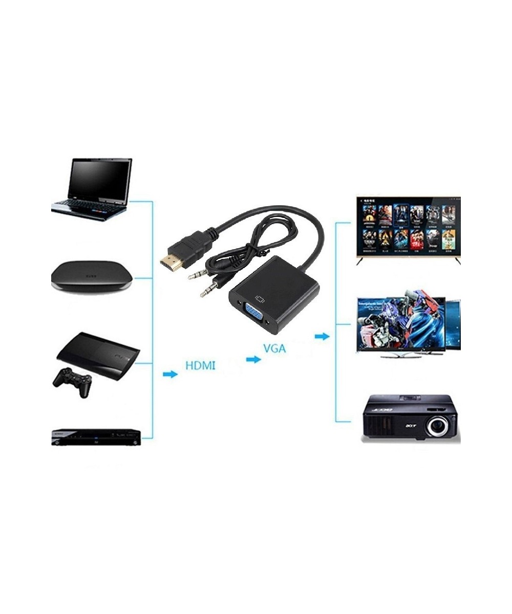 Convertidor de video de HDMI a VGA mas audio