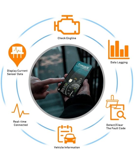 Escáner de diagnóstico OBD2 Bluetooth