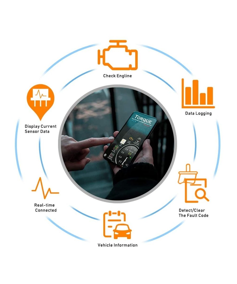 Escáner de diagnóstico OBD2 Bluetooth