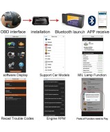 Escáner de diagnóstico OBD2 Bluetooth